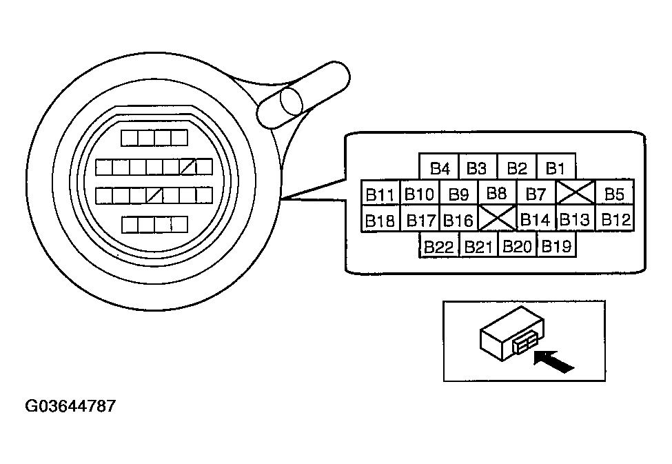 G03644787
