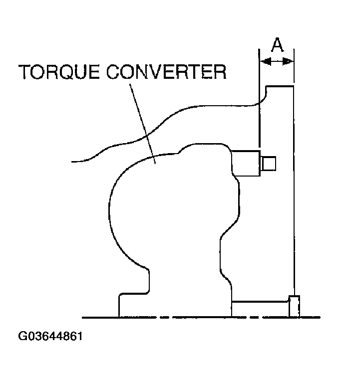 G03644861
