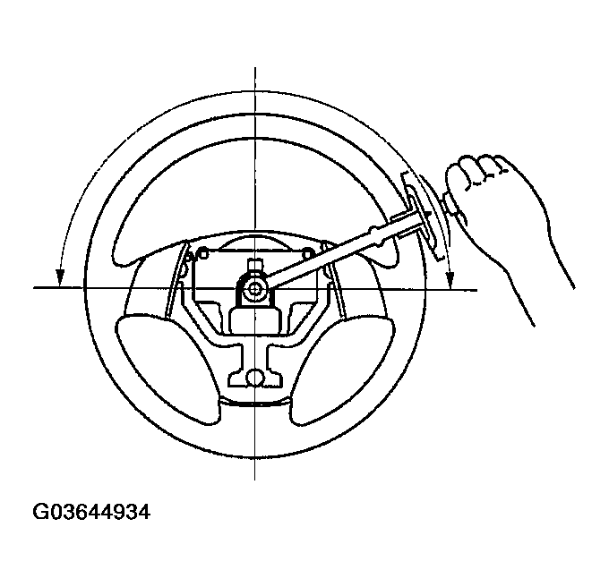 G03644934