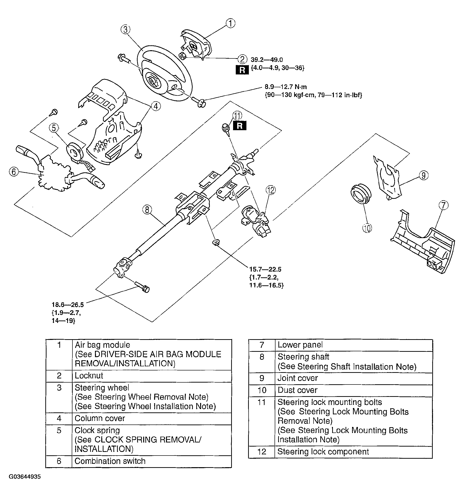 G03644935
