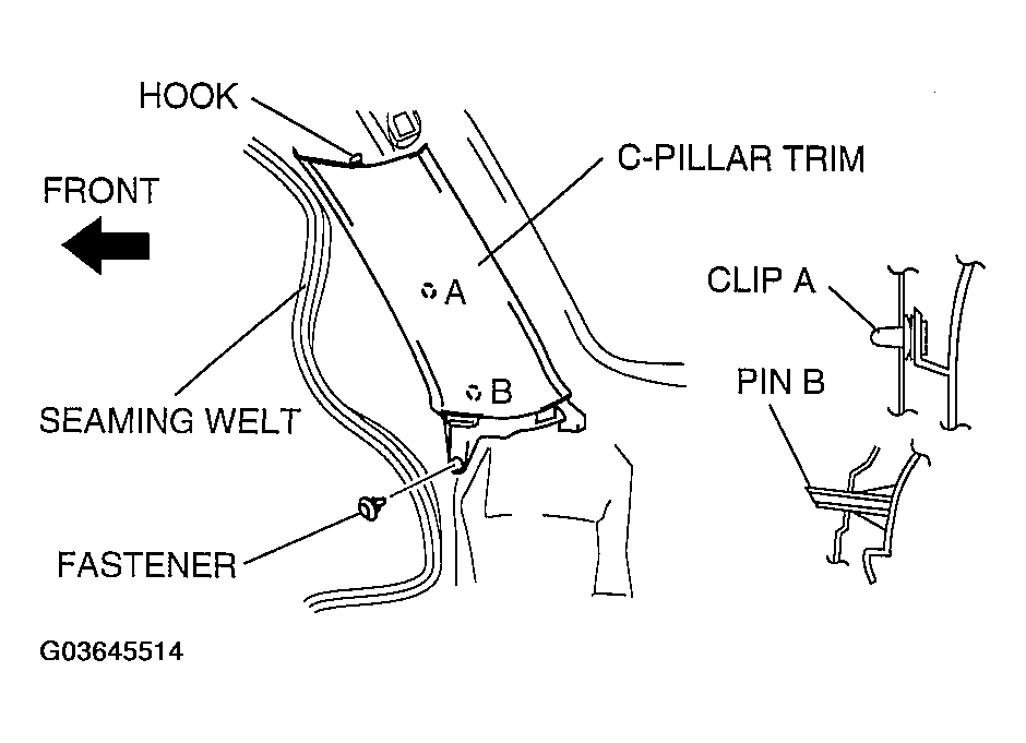 G03645514