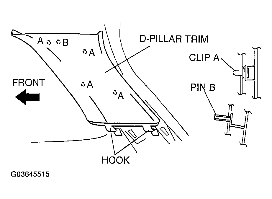G03645515