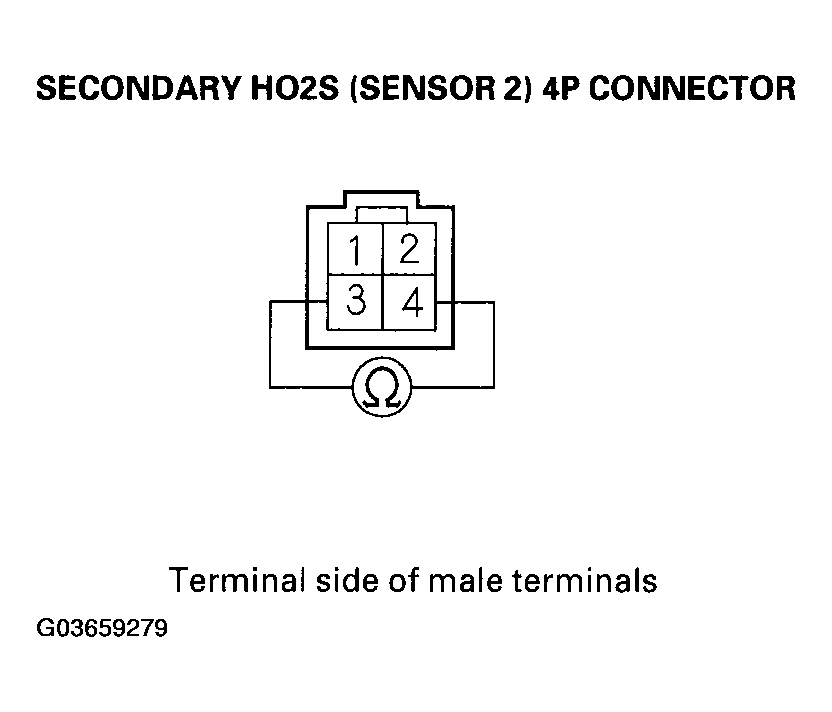 G03659279