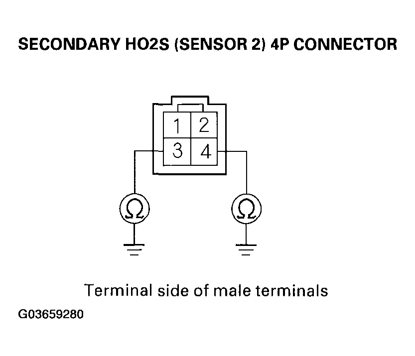 G03659280