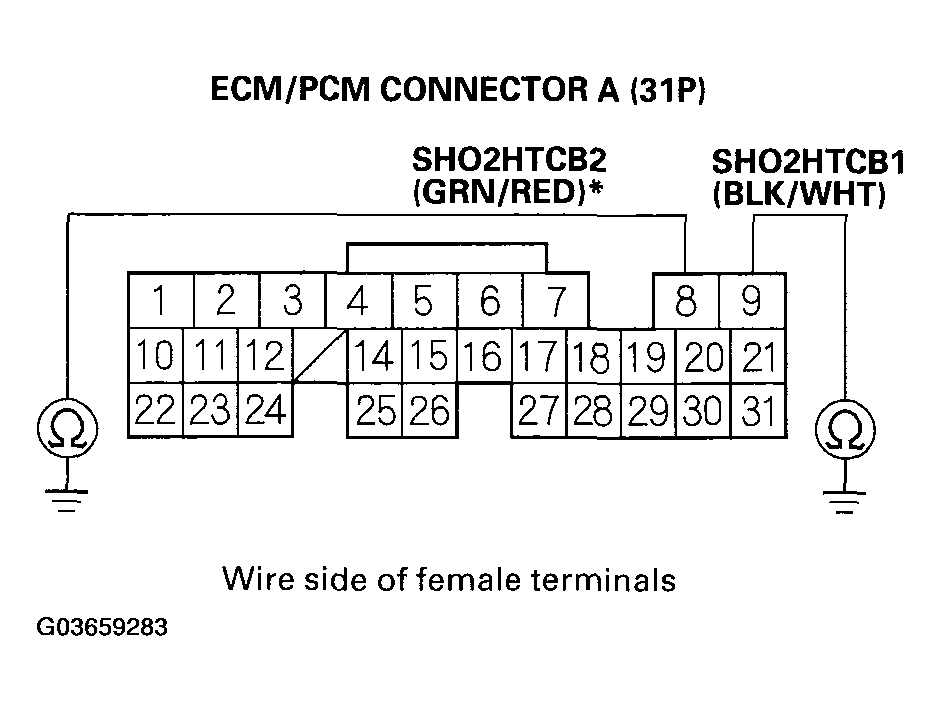 G03659283