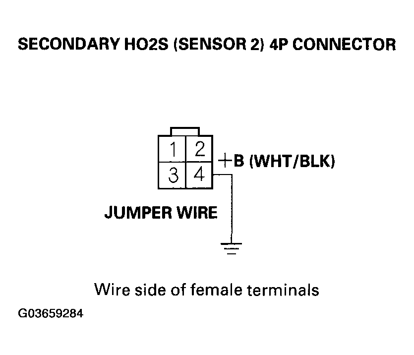 G03659284
