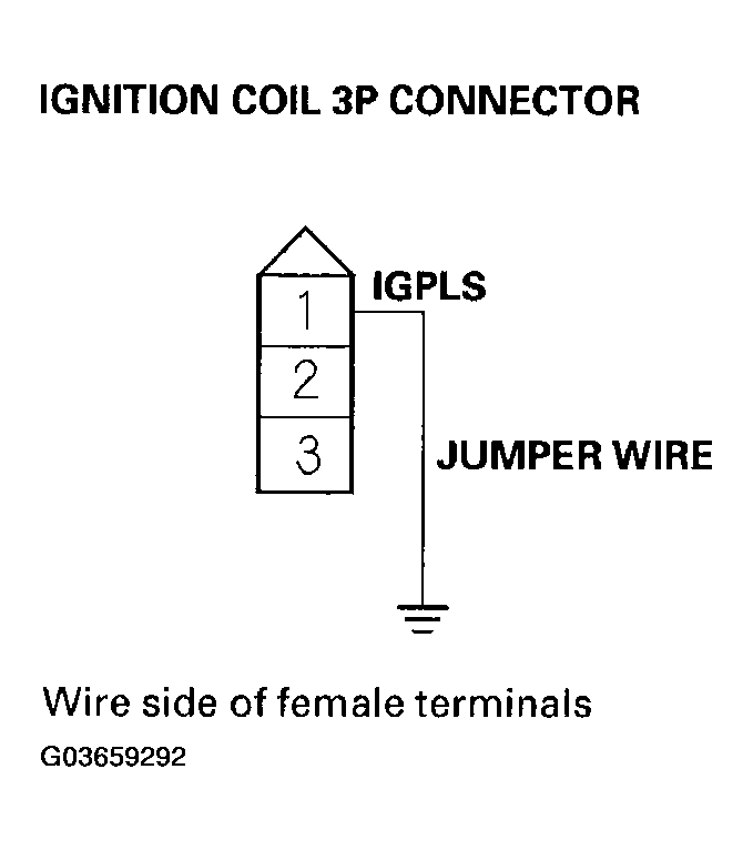G03659292