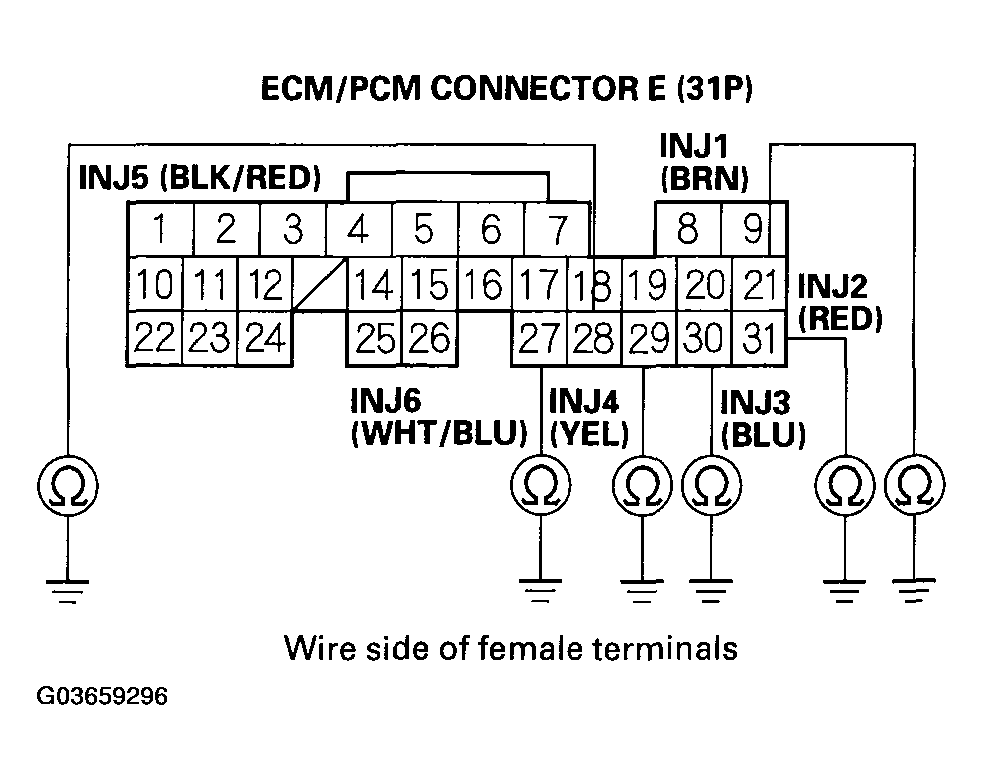 G03659296