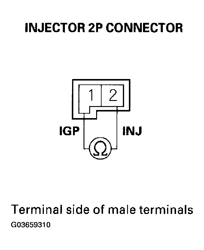 G03659310
