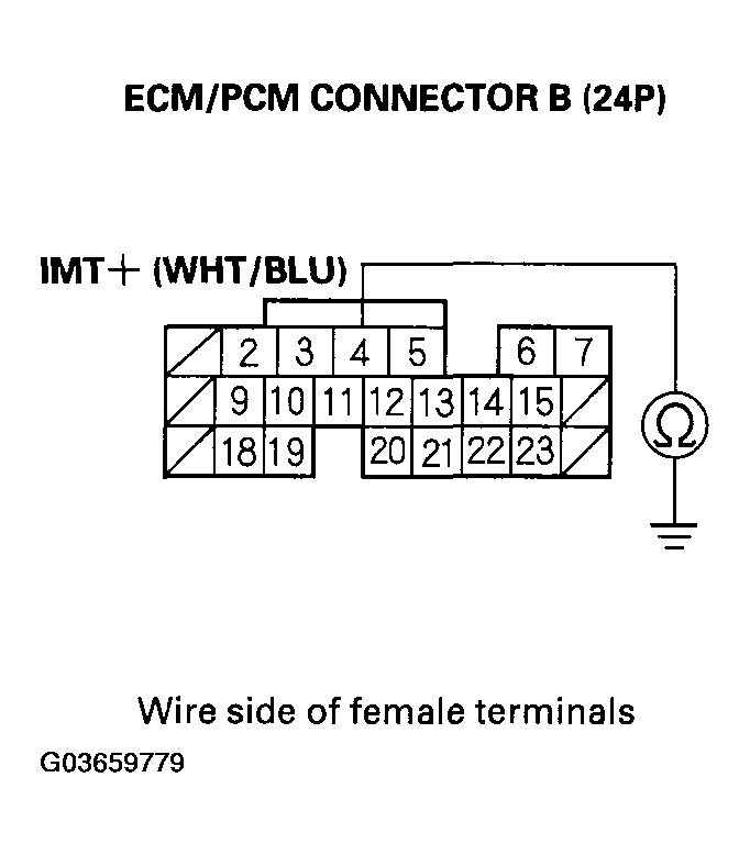 G03659779