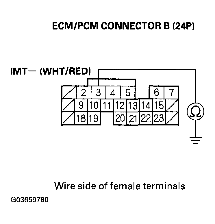 G03659780