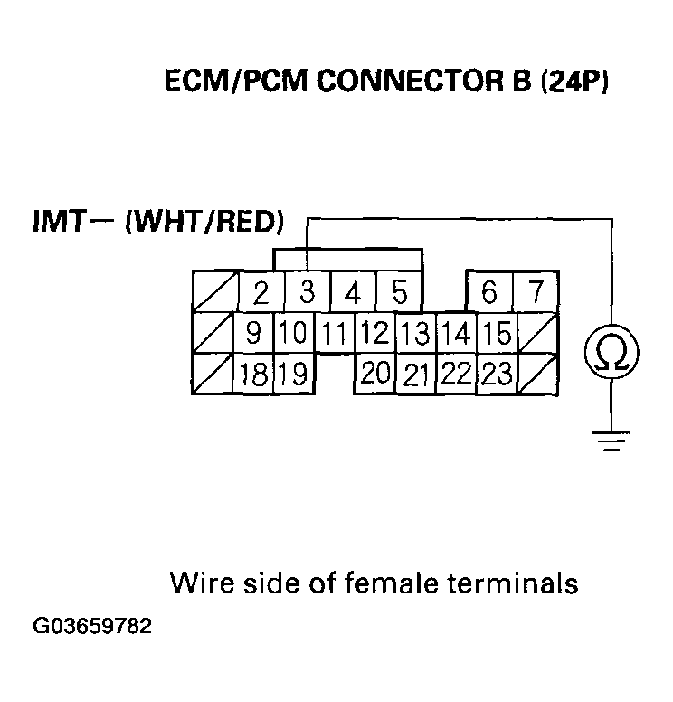 G03659782