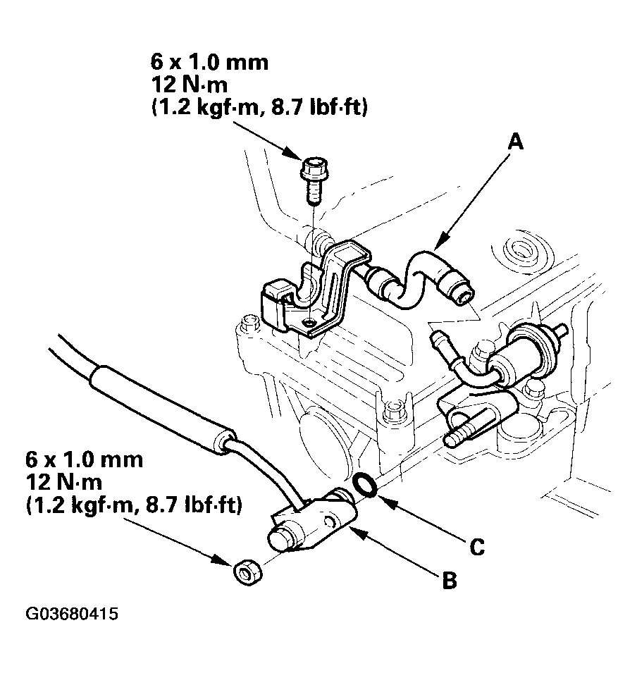 G03680415