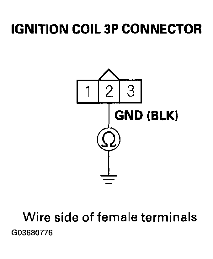 G03680776