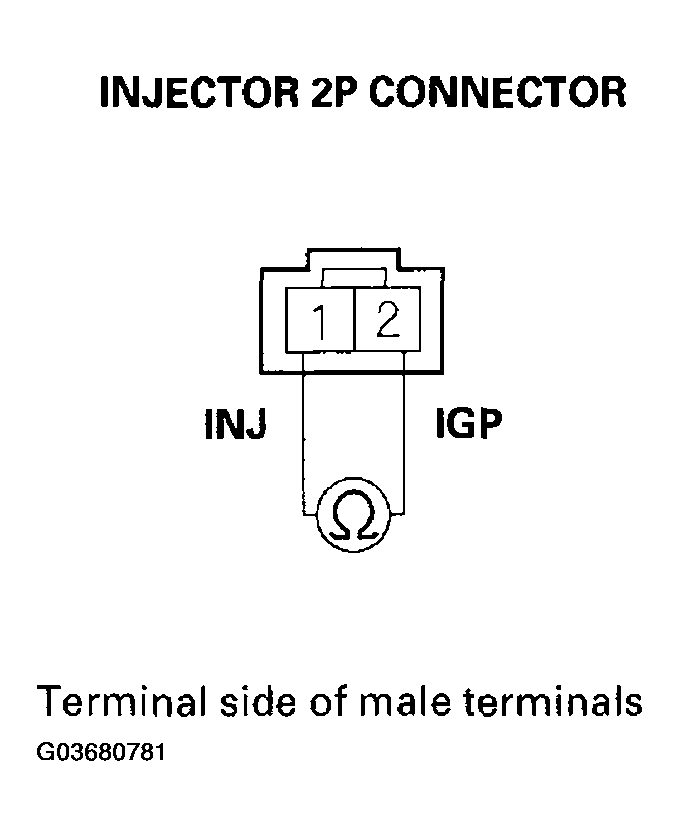 G03680781