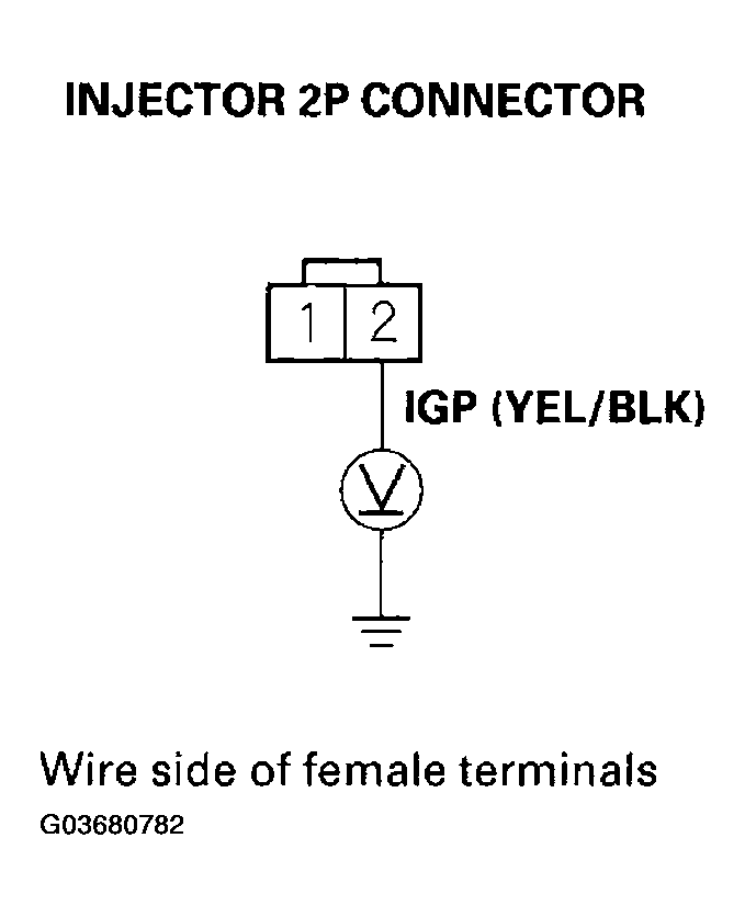 G03680782