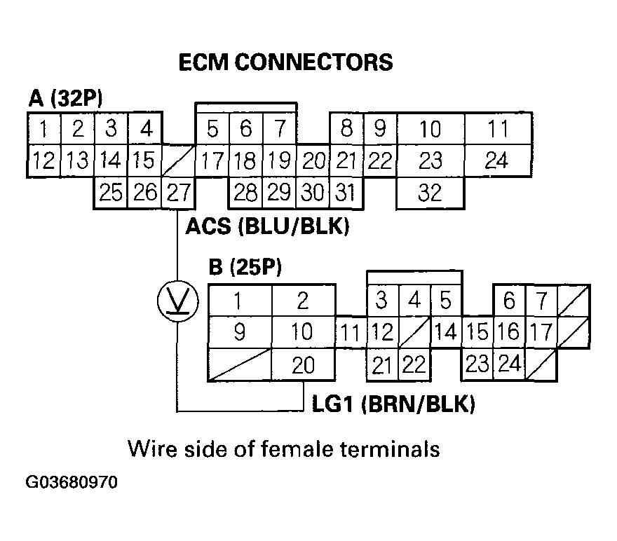G03680970