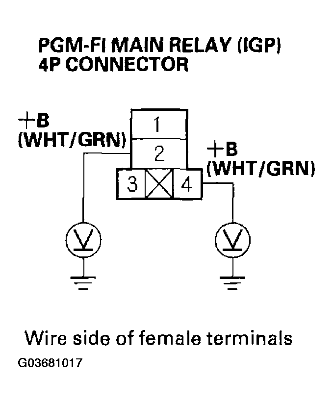 G03681017