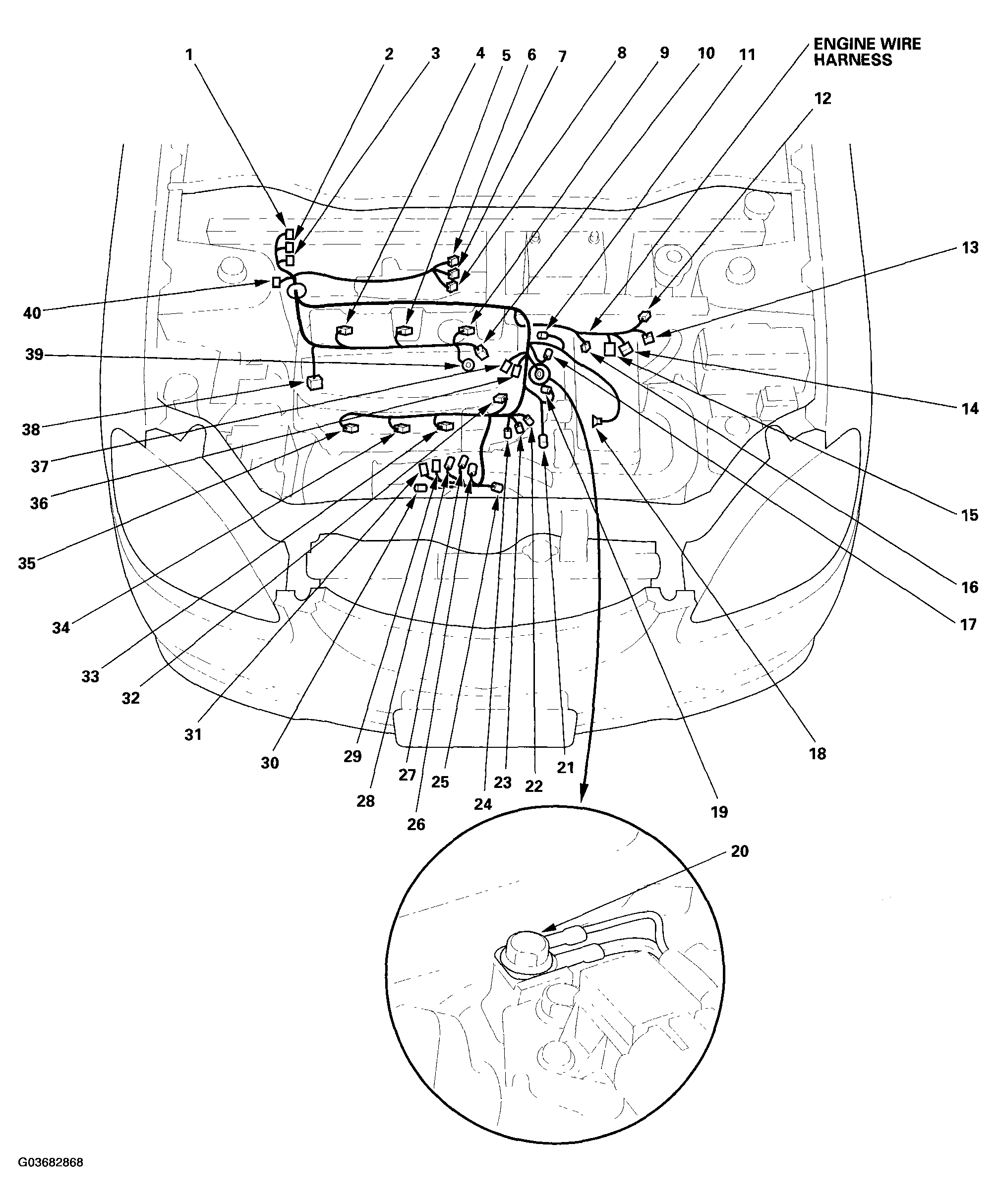G03682868