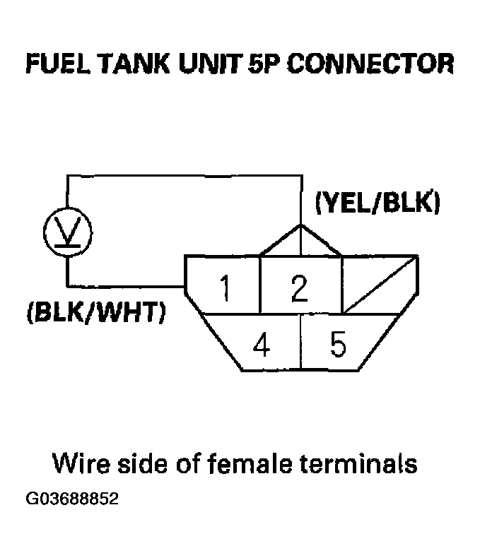 G03688852