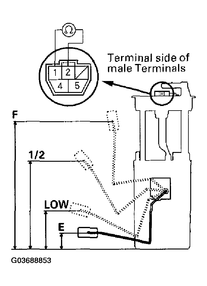 G03688853