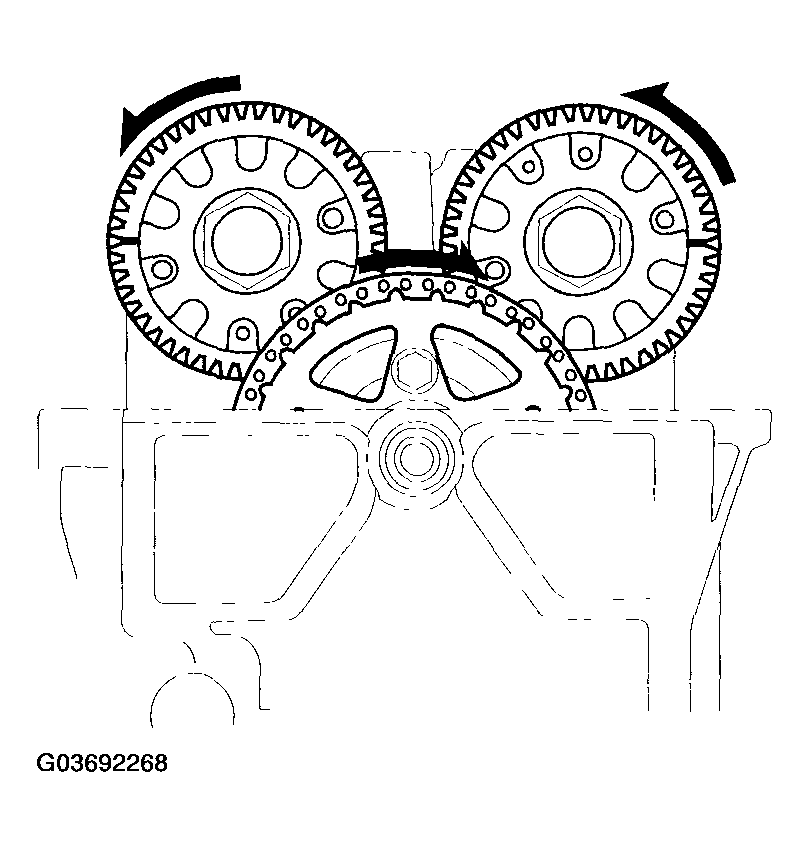 G03692268