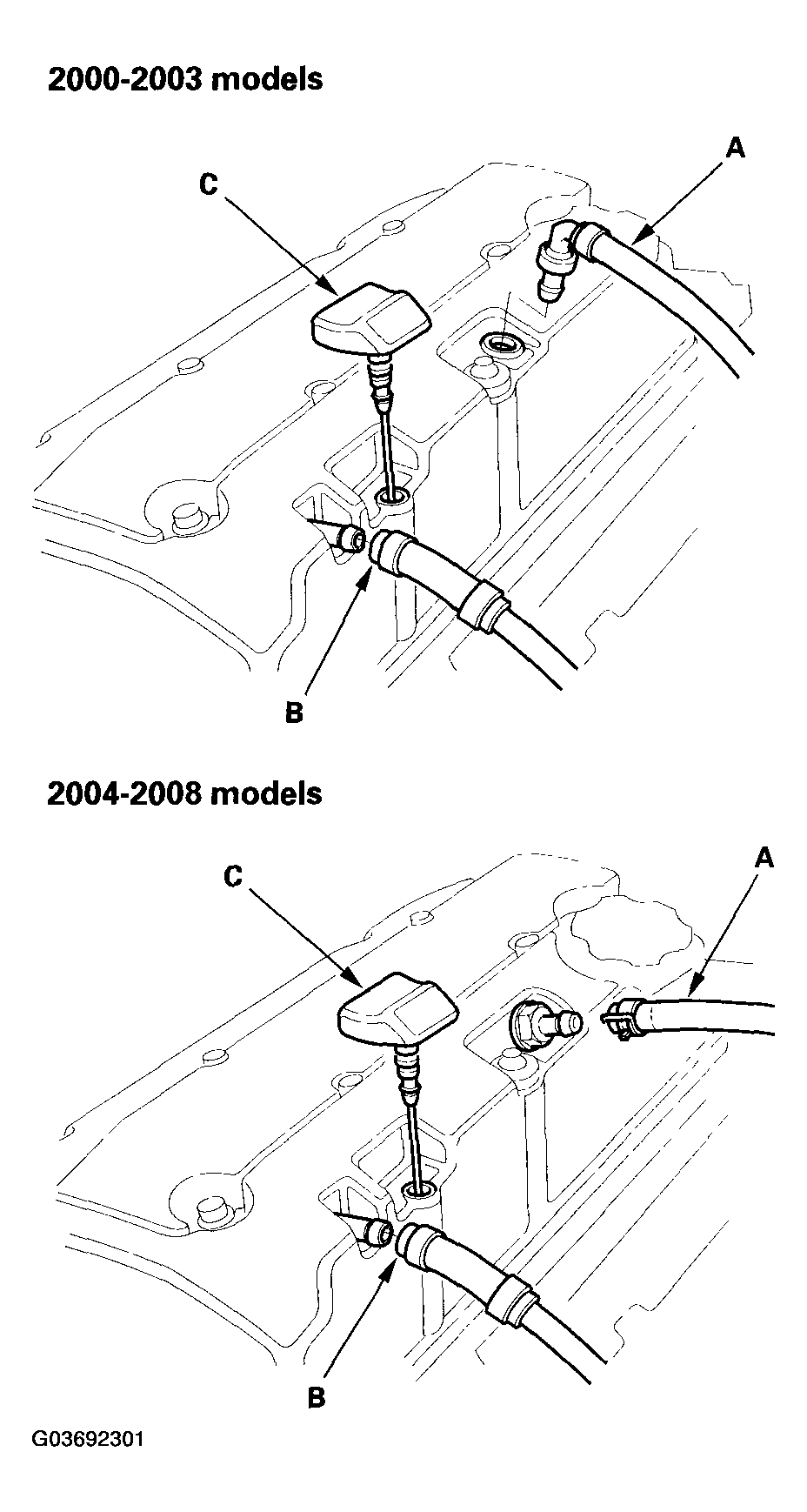 G03692301