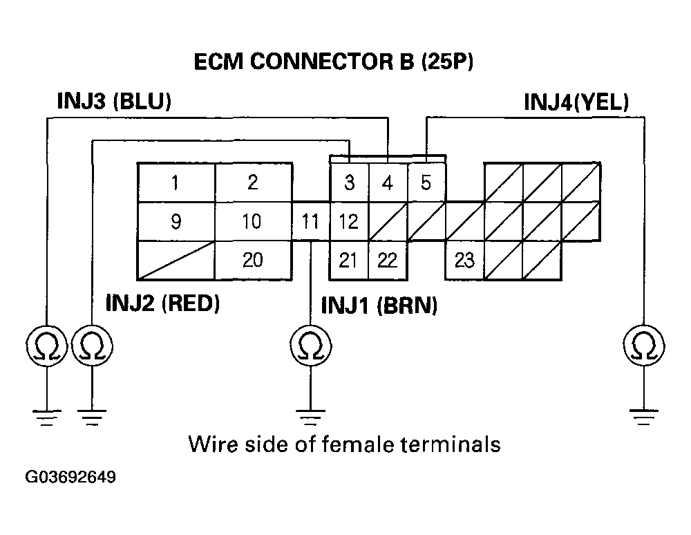 G03692649