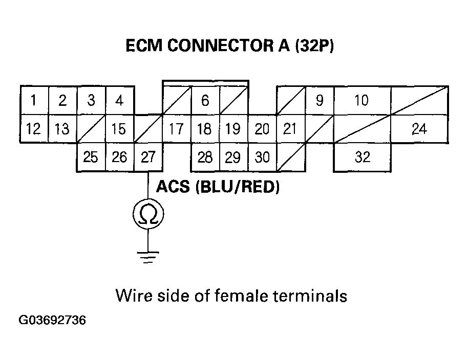 G03692736