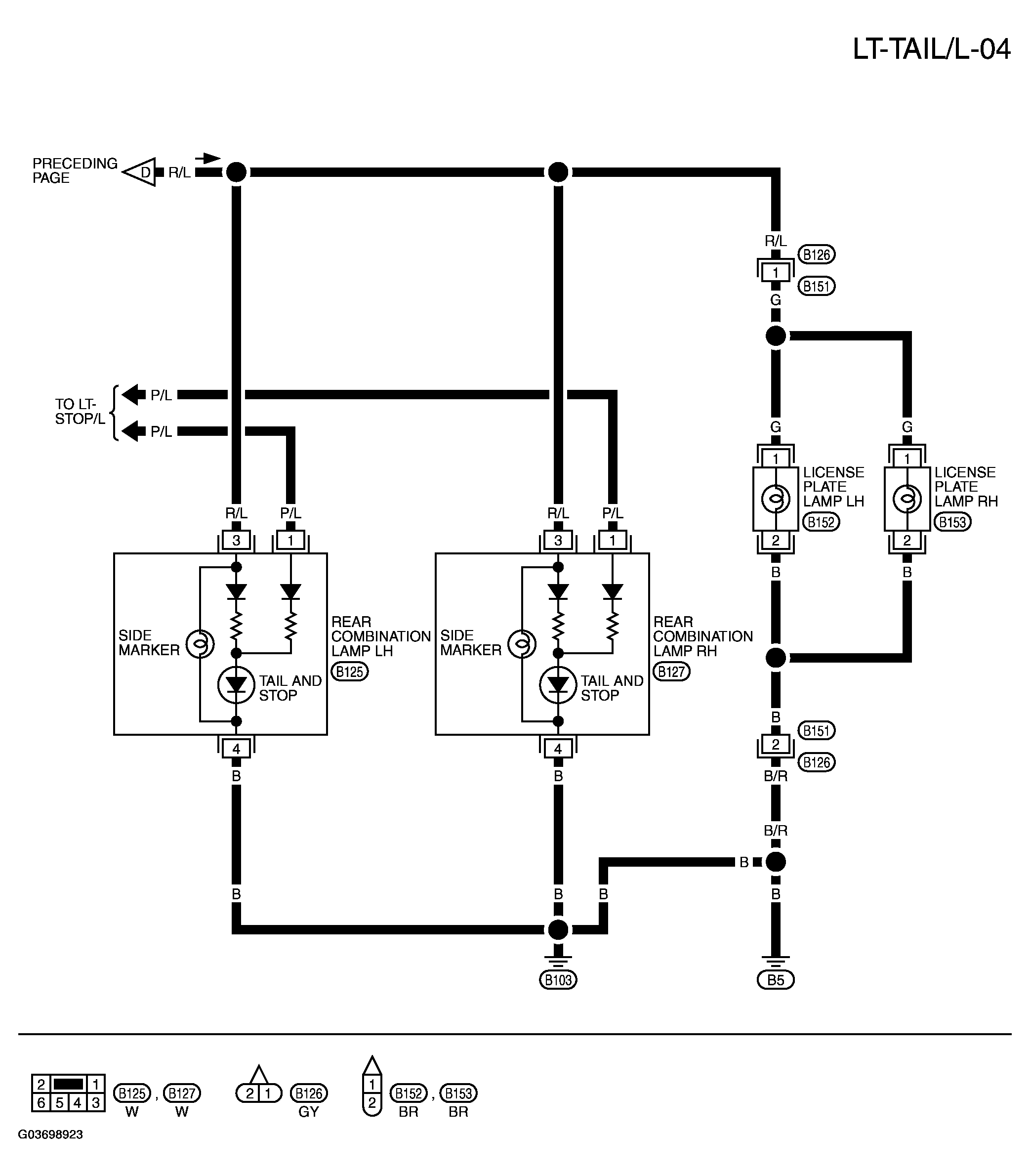 G03698923