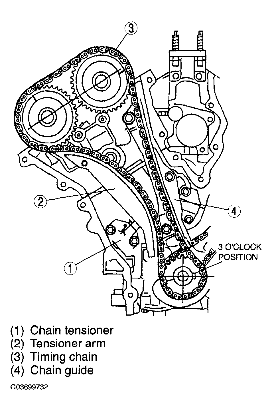 G03699732