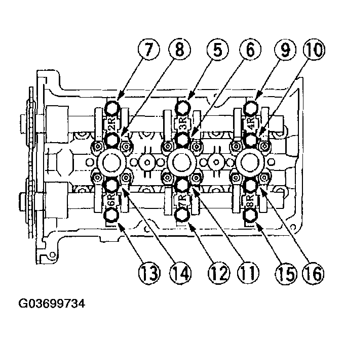 G03699734