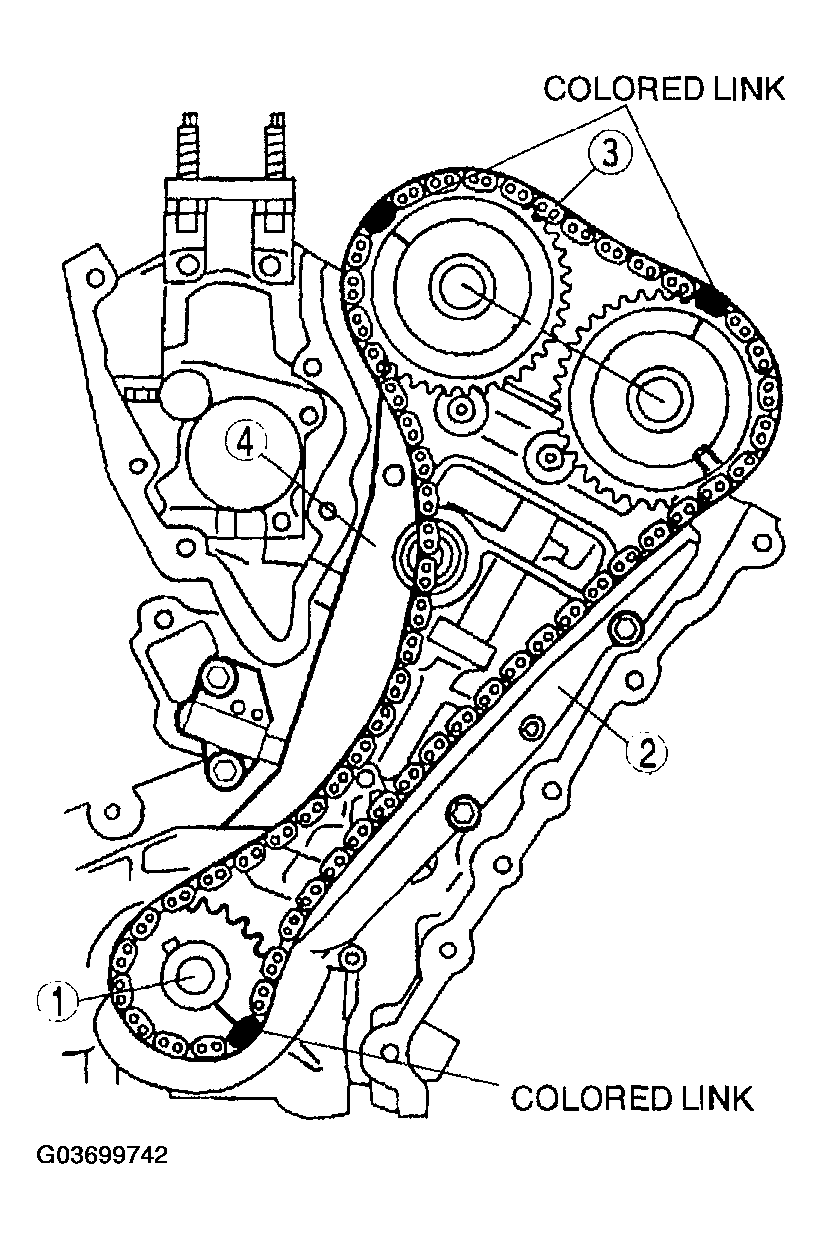 G03699742