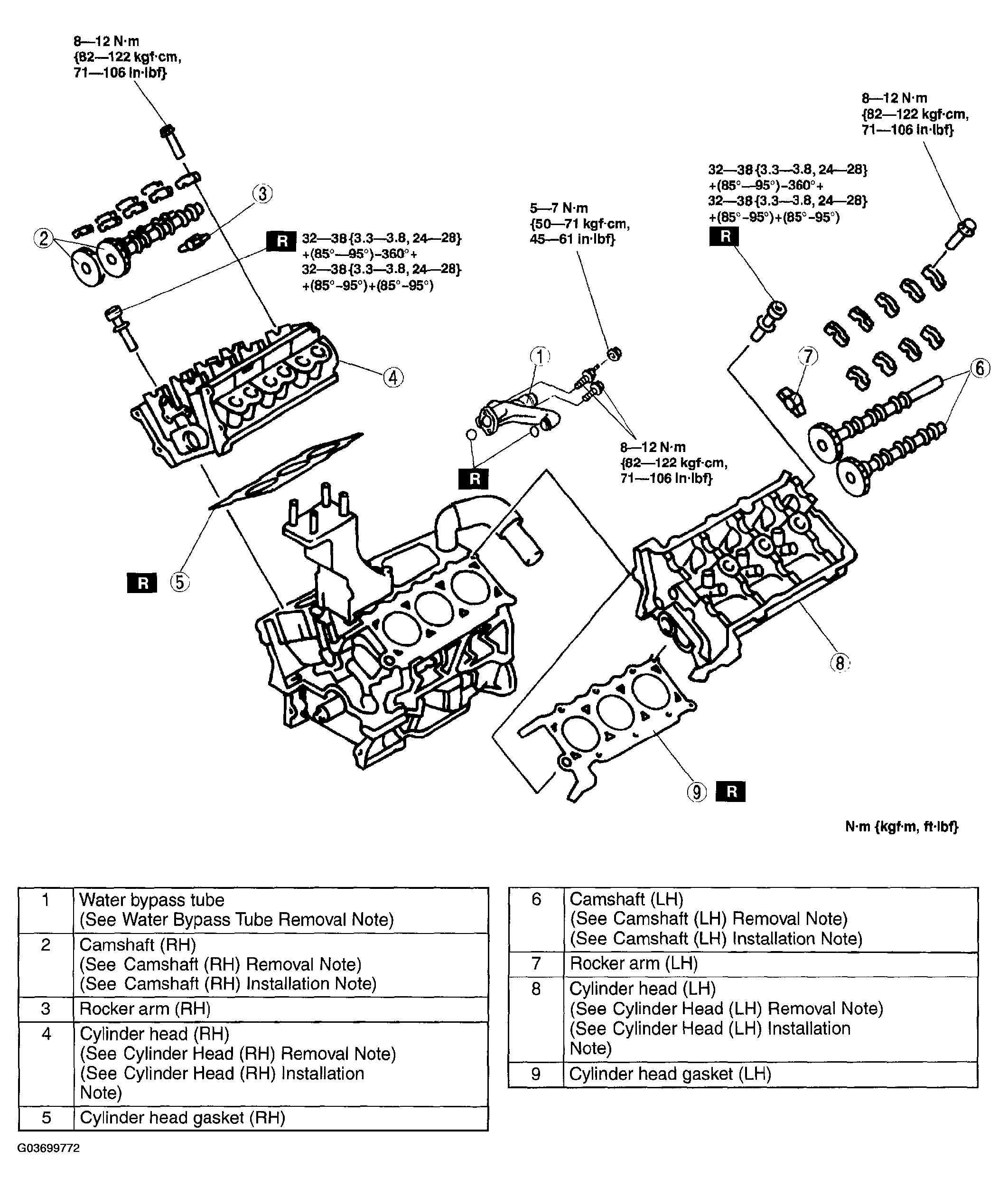 G03699772