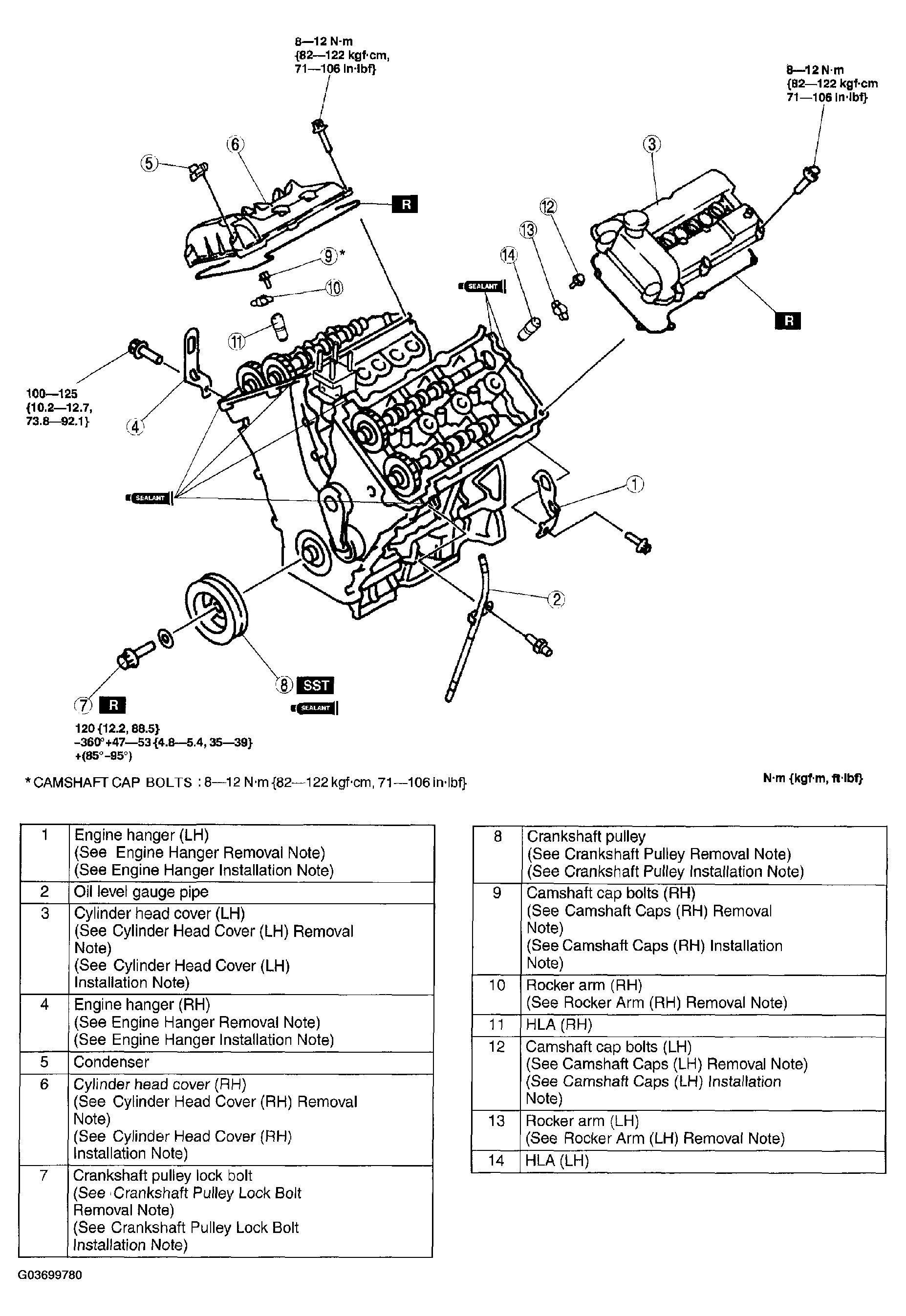 G03699780