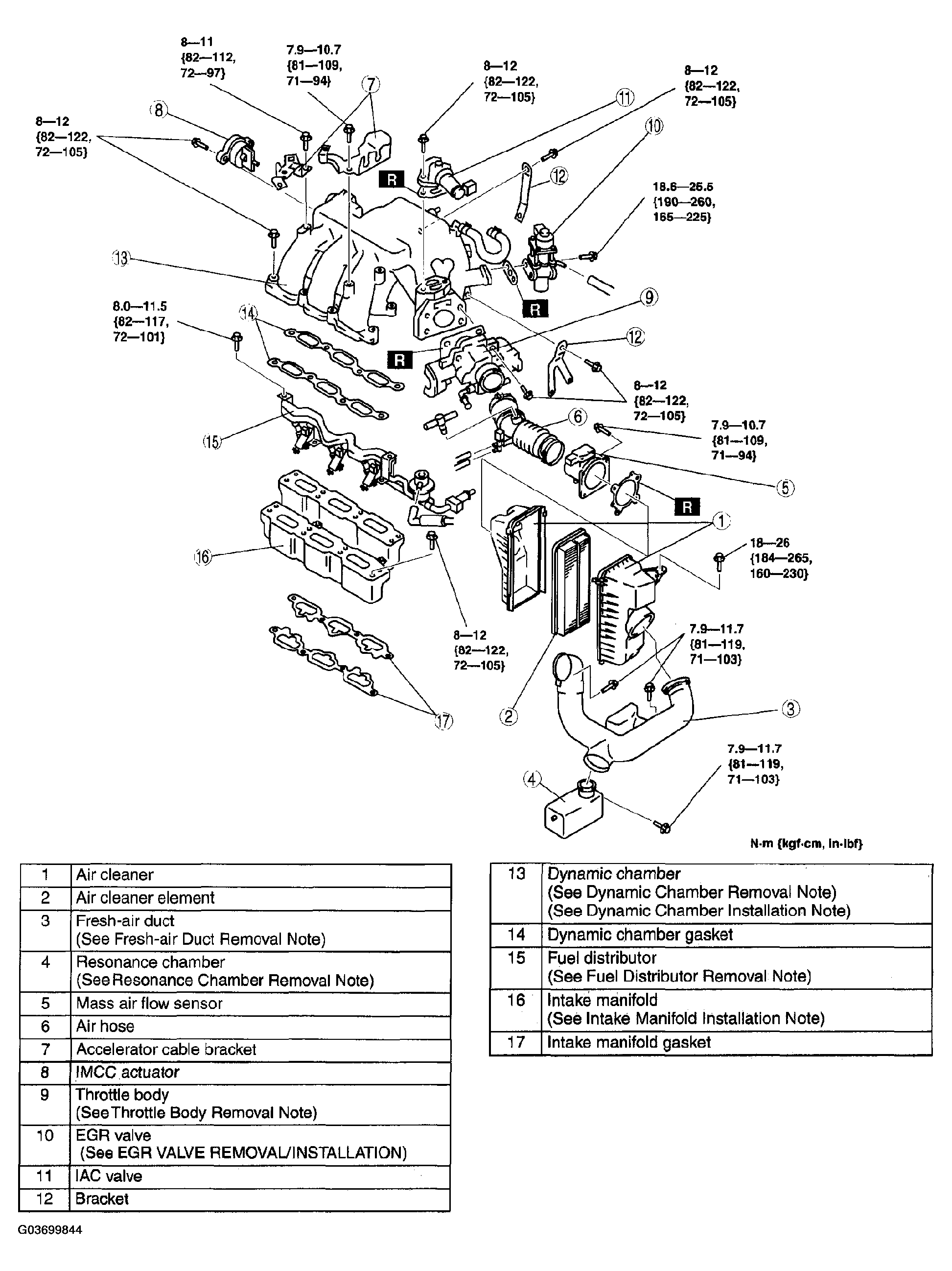 G03699844