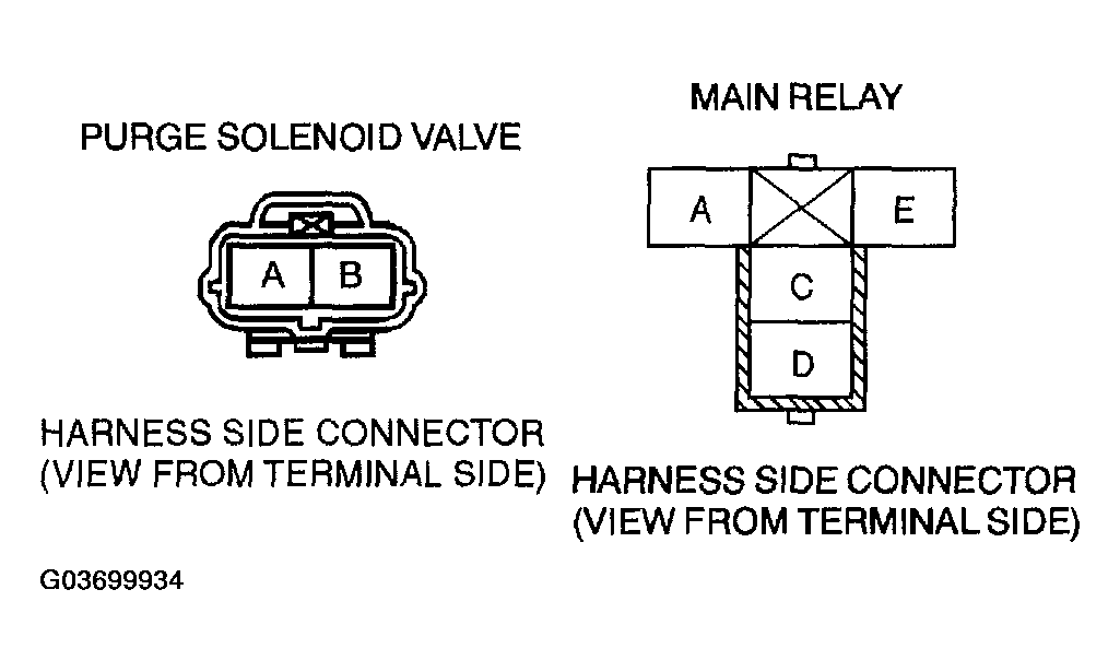 G03699934