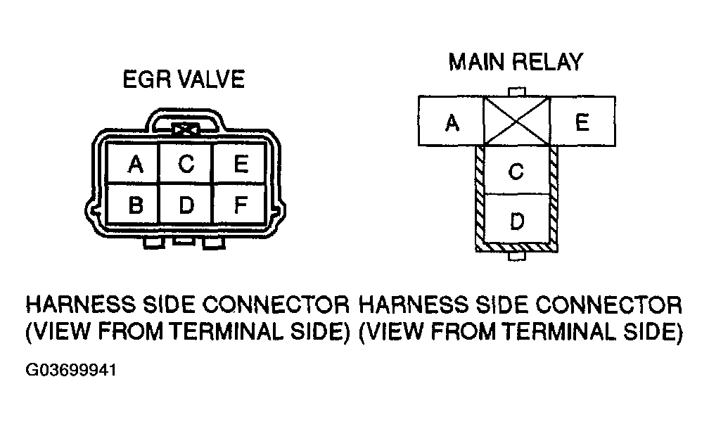 G03699941