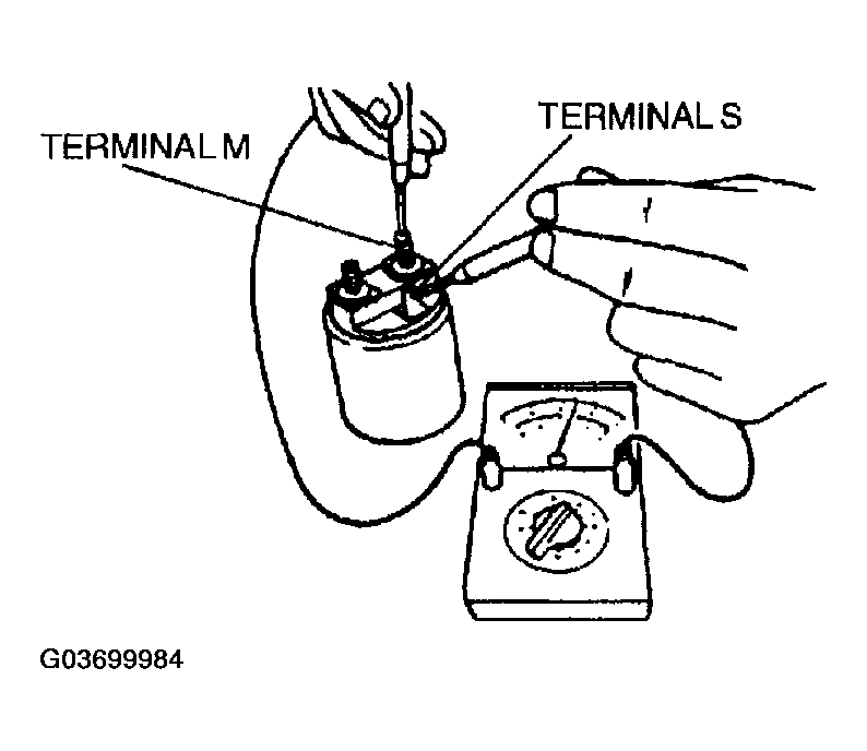 G03699984