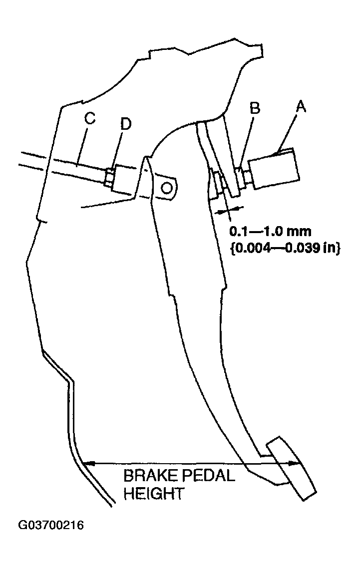 G03700216