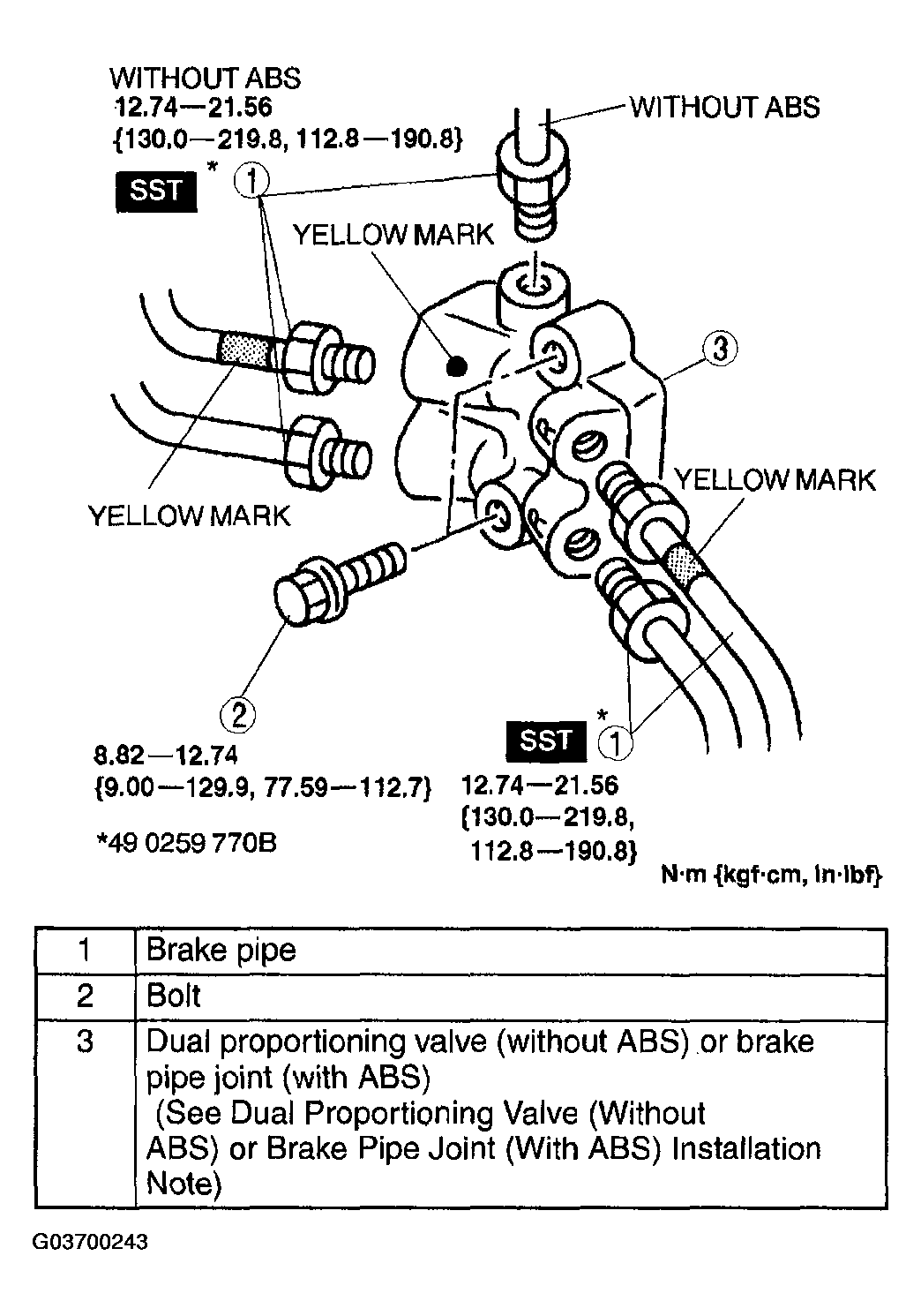 G03700243