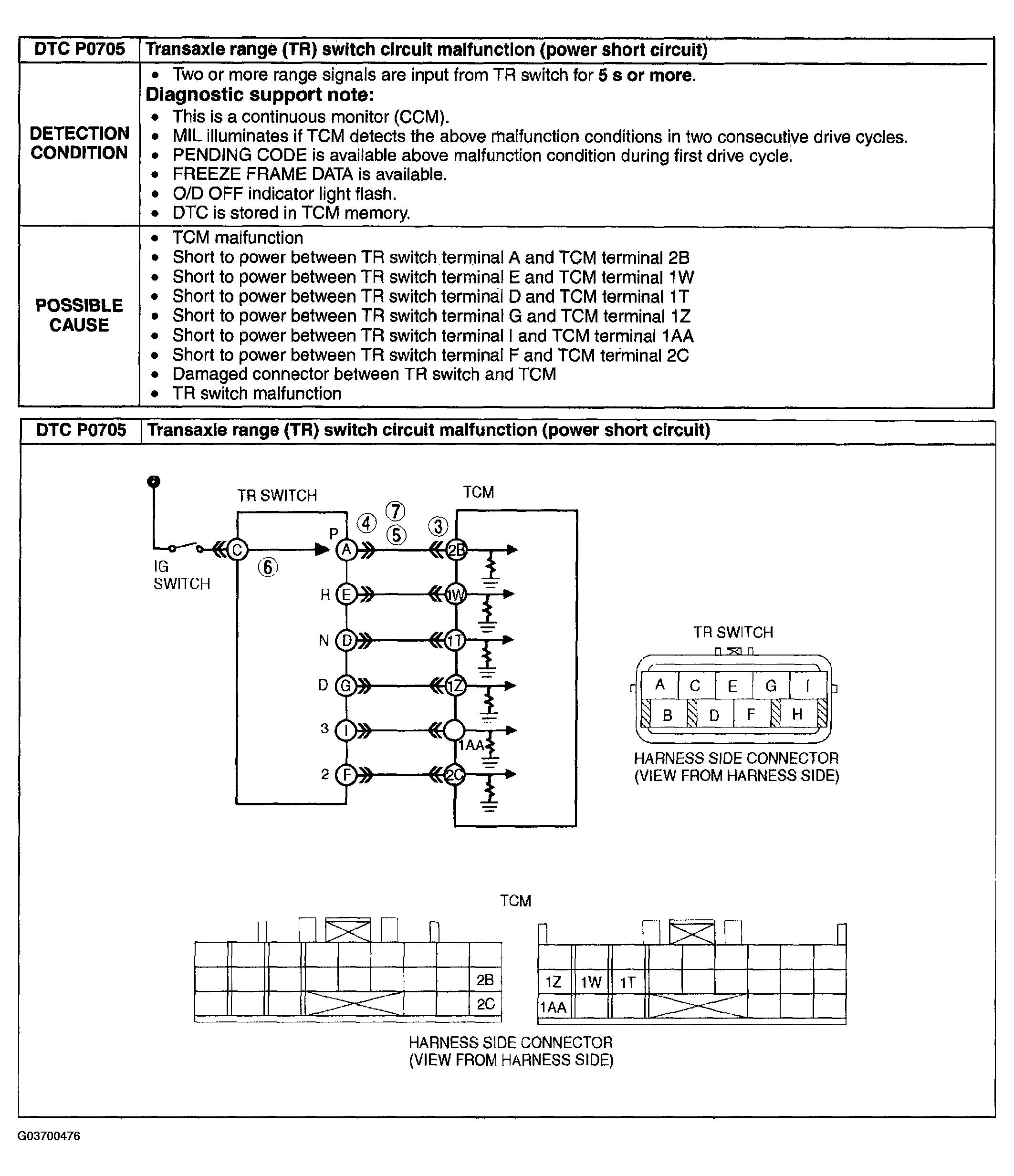 G03700476