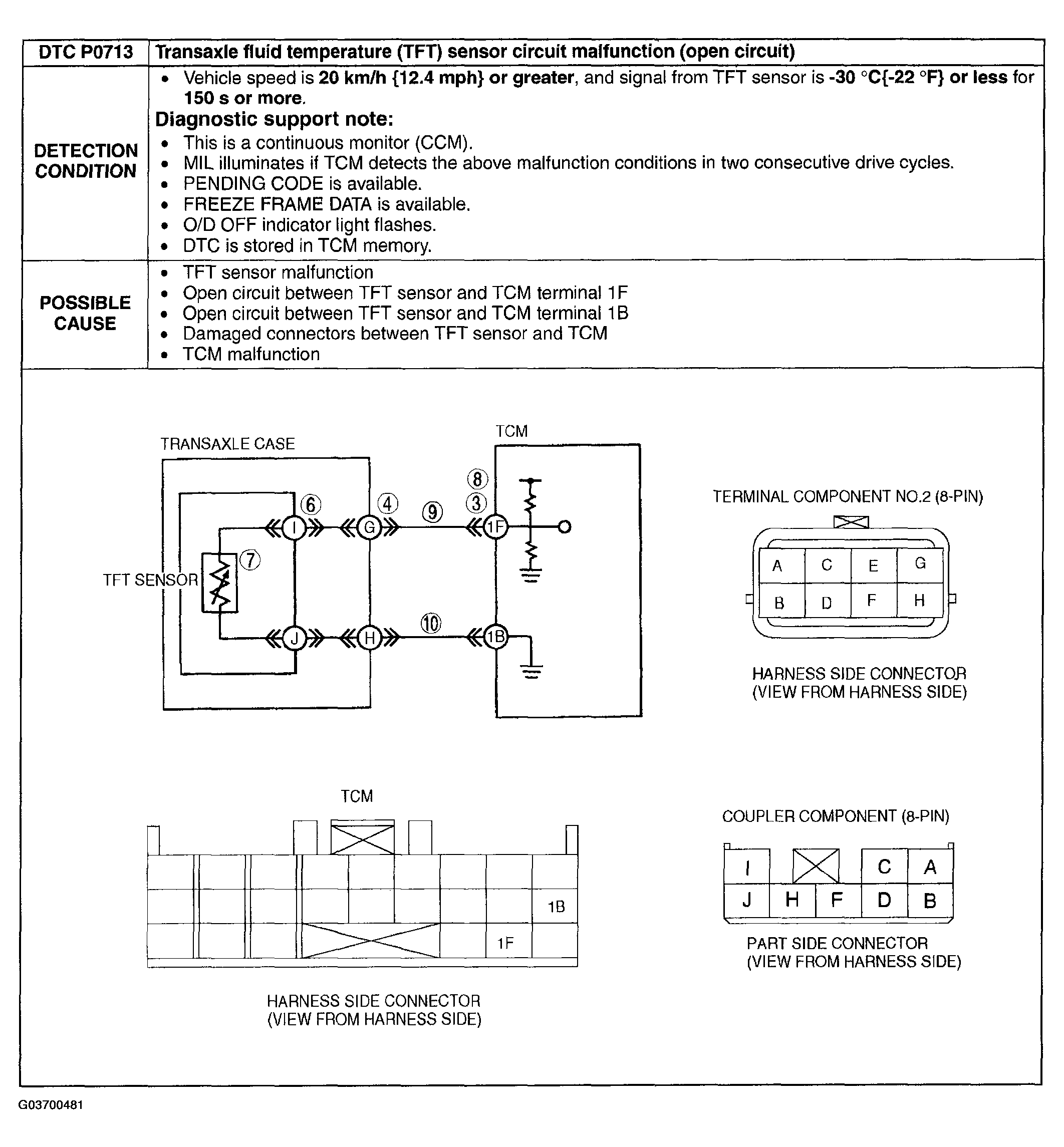 G03700481