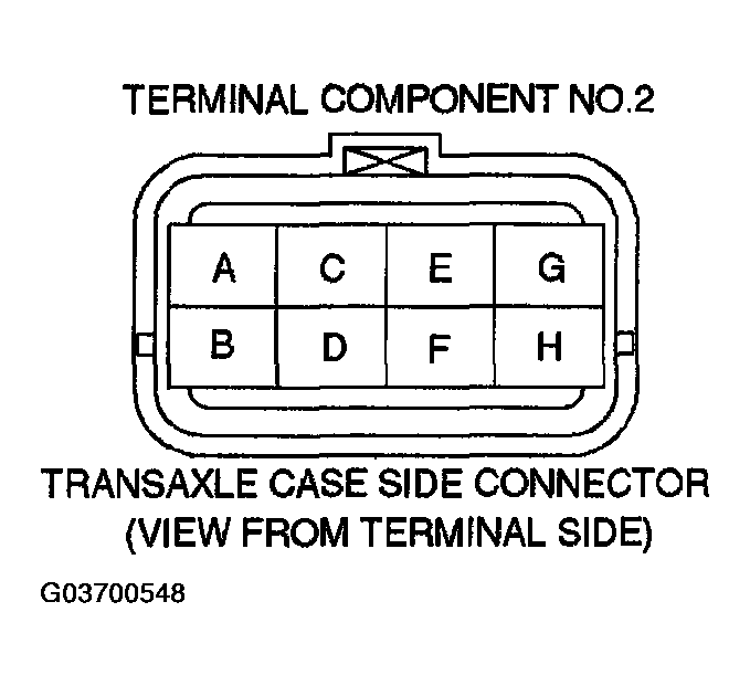 G03700548
