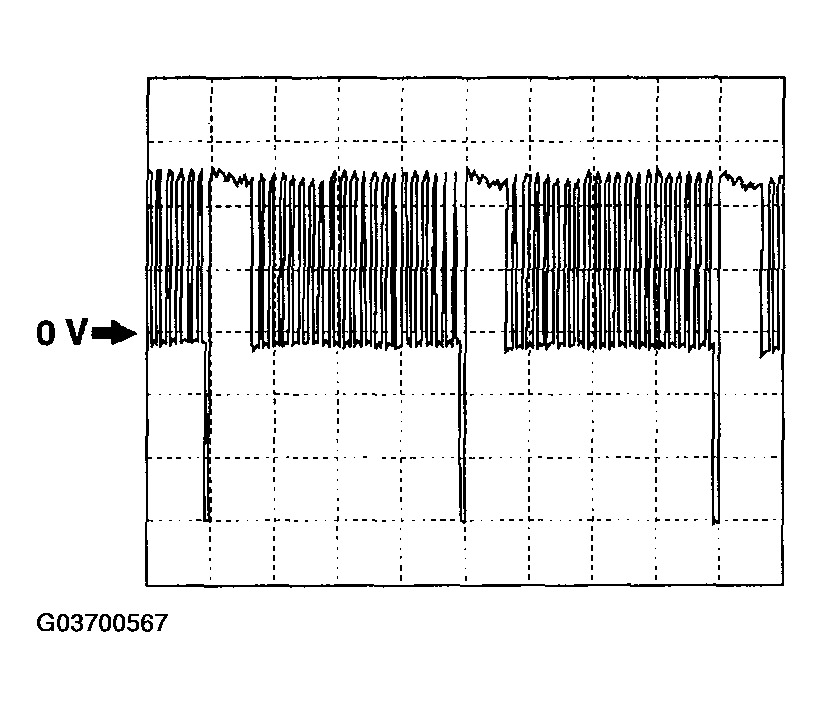 G03700567