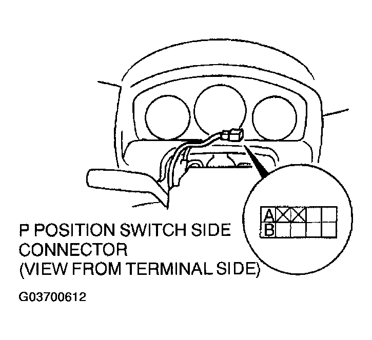 G03700612