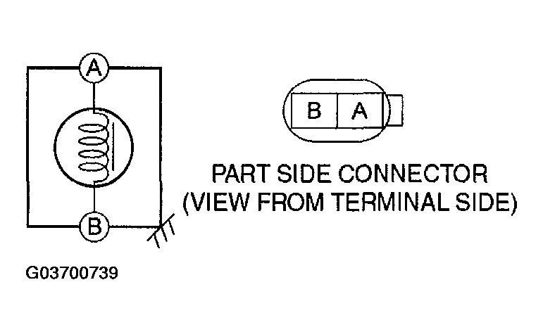 G03700739