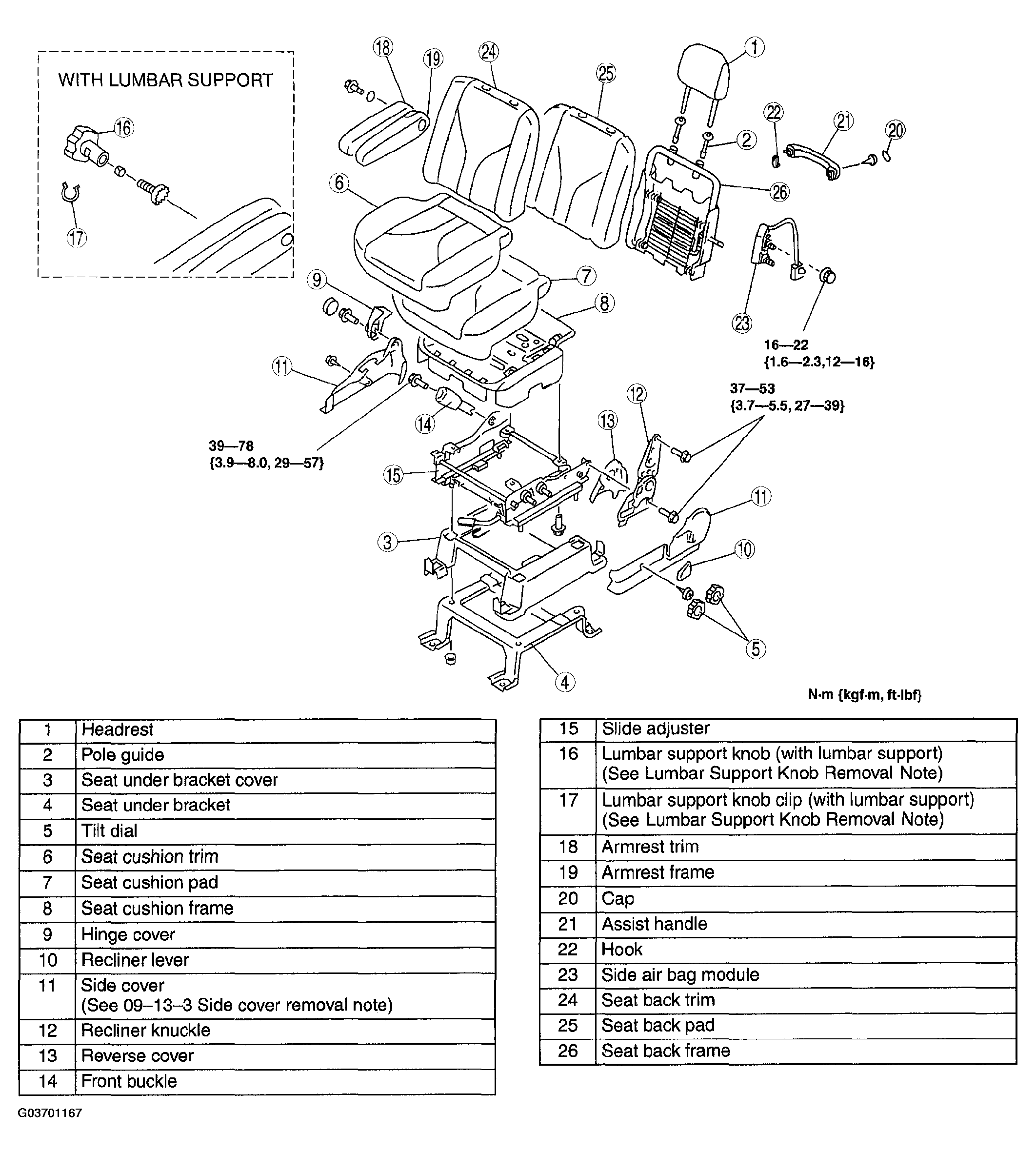 G03701167
