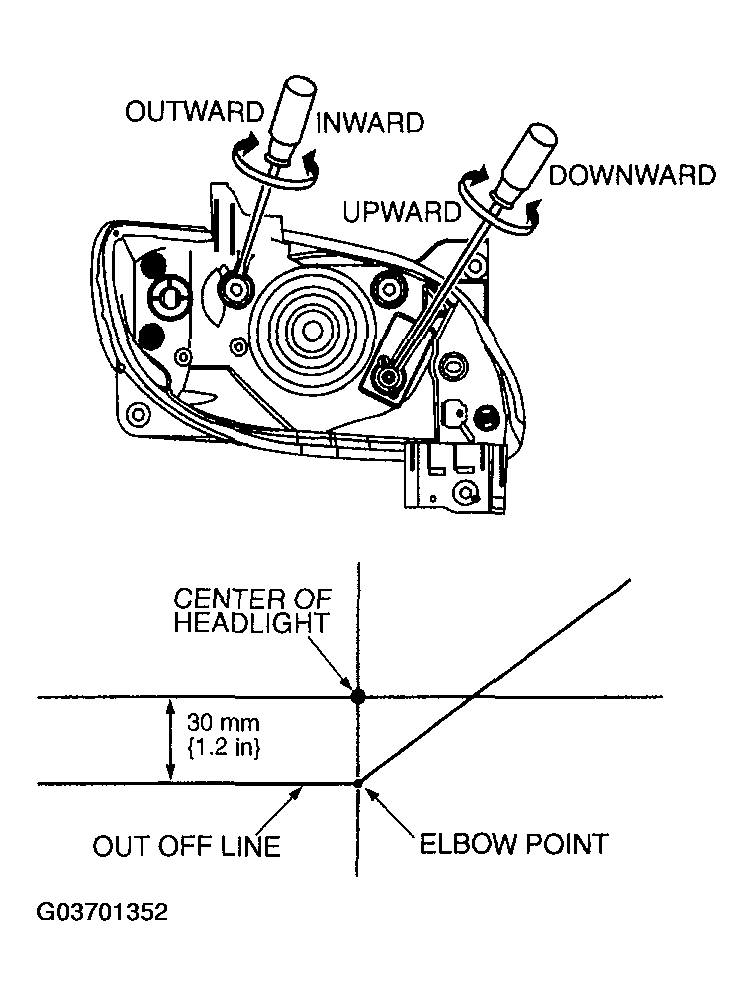 G03701352