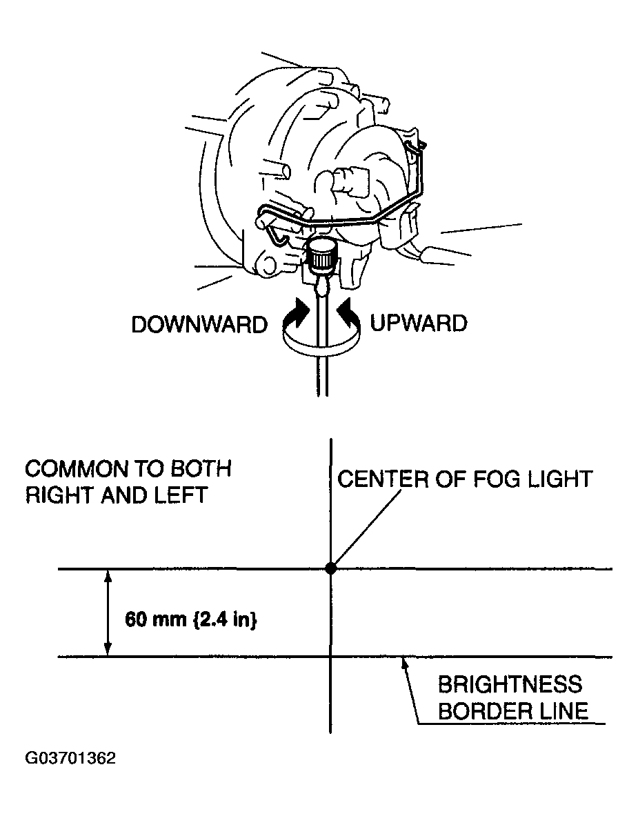 G03701362